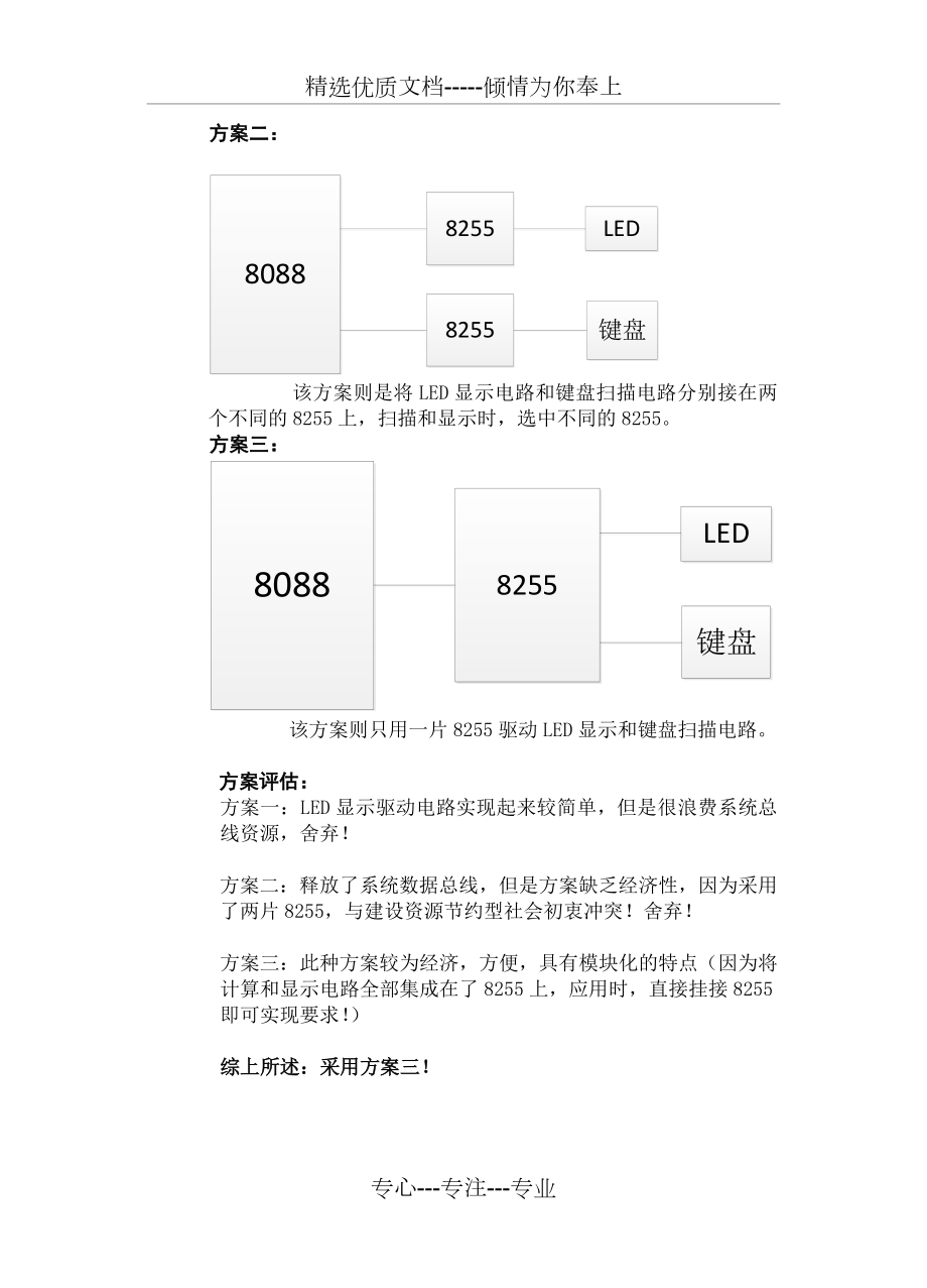 微机原理课件设计简易计算器.doc_第3页