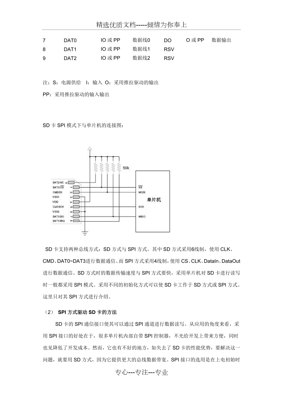 SD卡引脚-电路图及工作原理介绍.doc_第2页