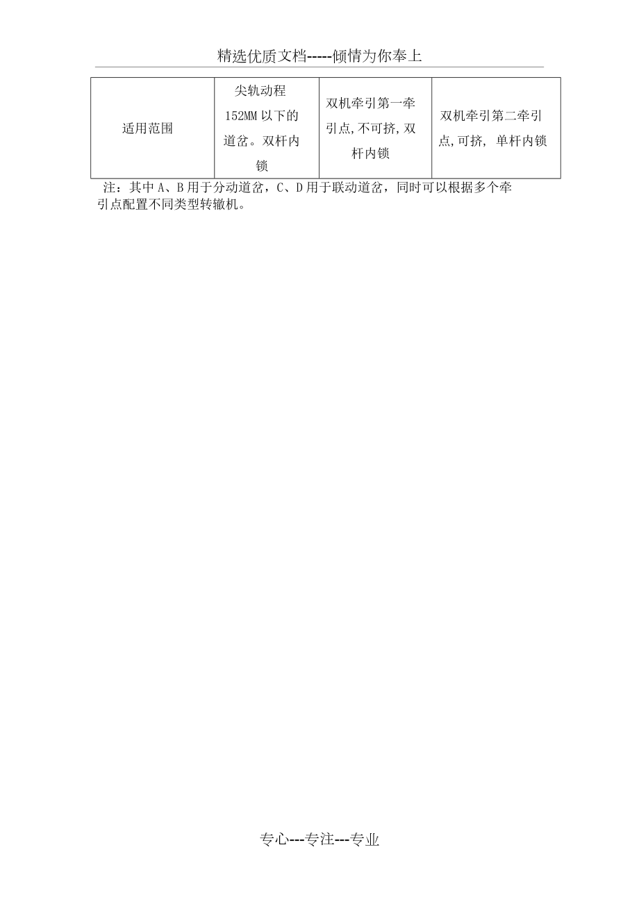 ZDJ9电动转辙机主要技术指标参数.doc_第3页