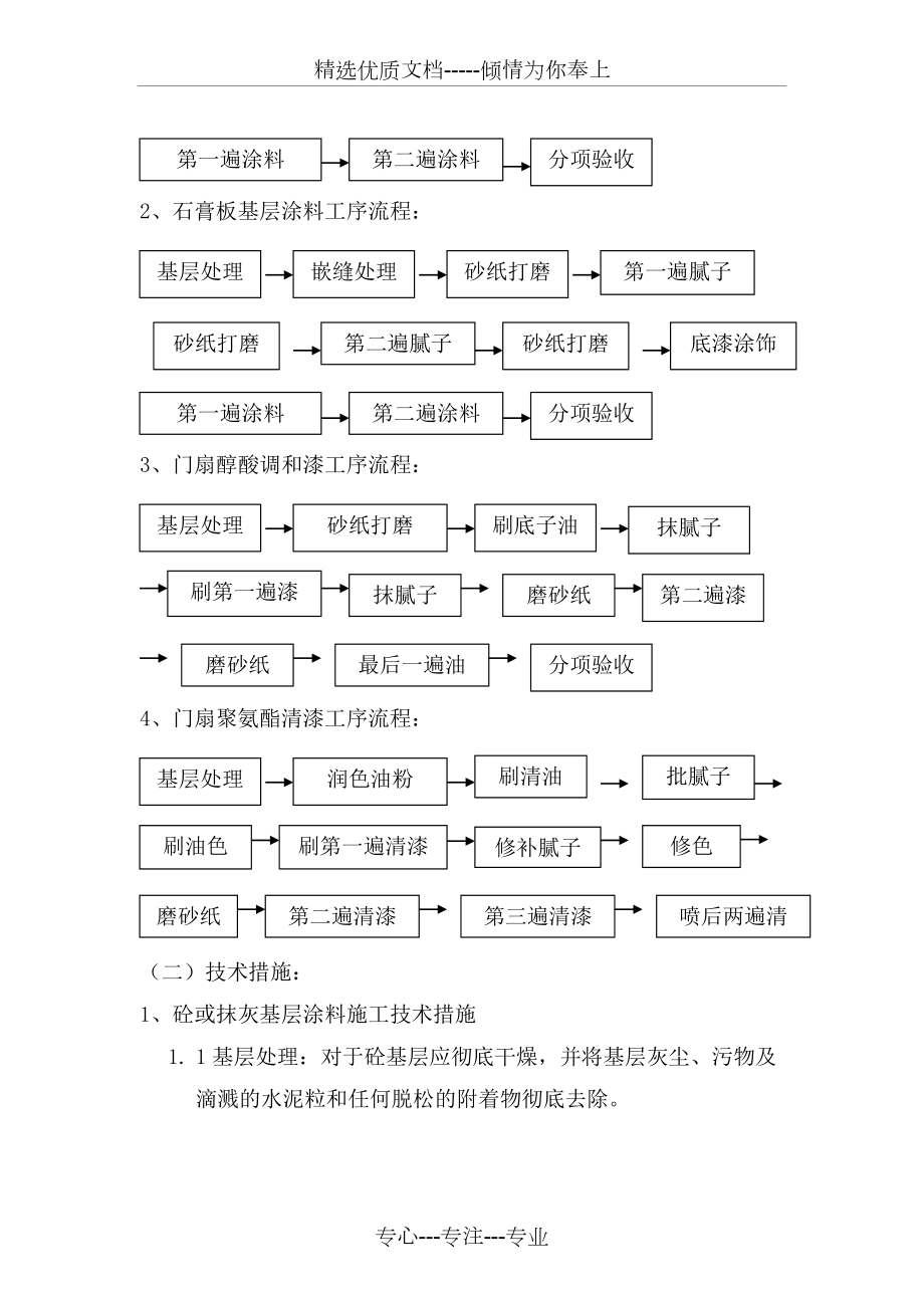 涂料施工方案.doc_第2页