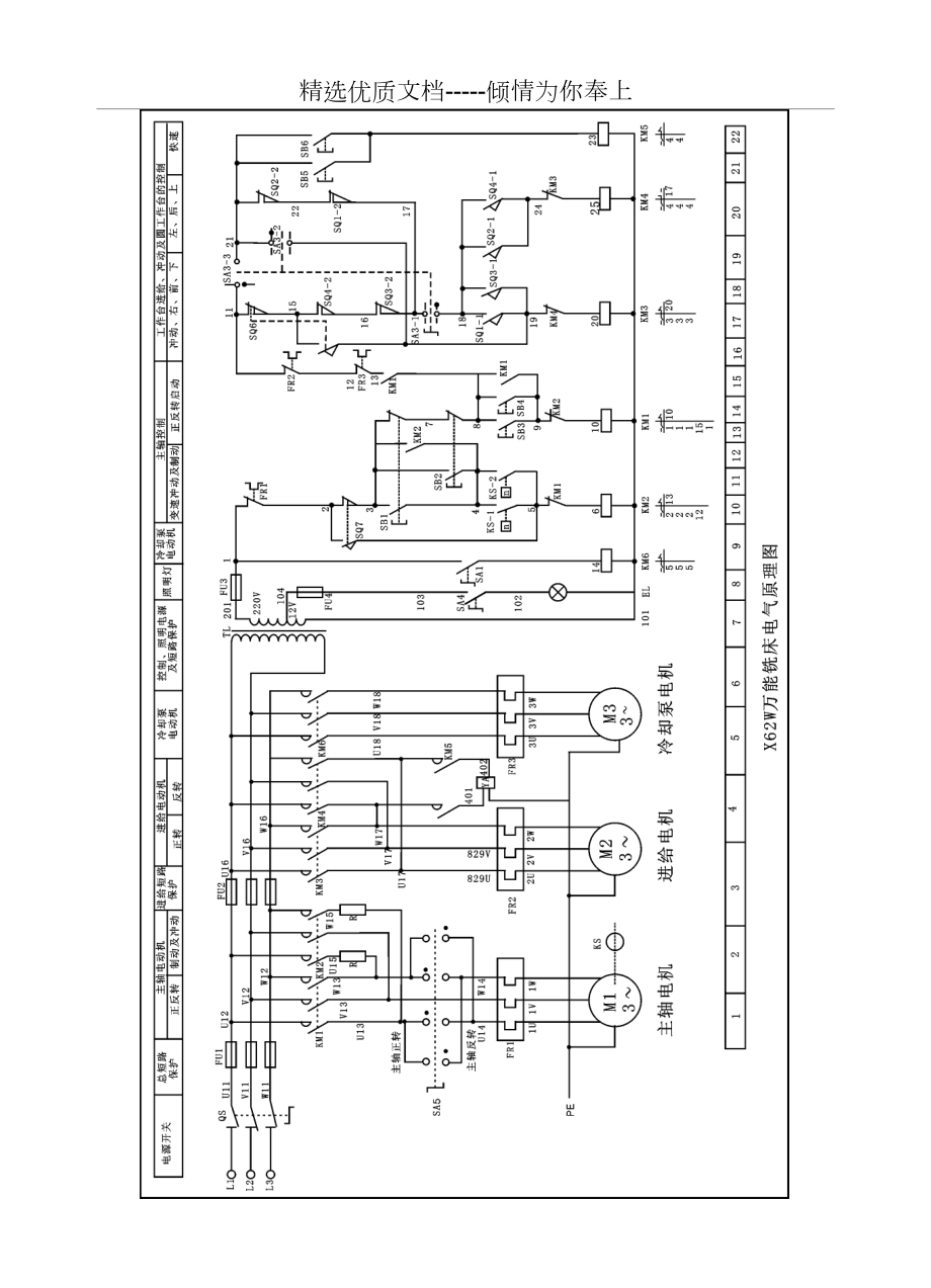 X62W万能铣床电气原理图.doc_第2页