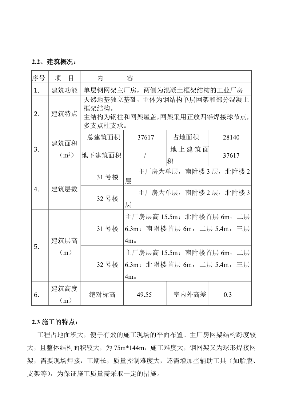 机加工厂房钢网架工程施工组织设计.doc_第3页