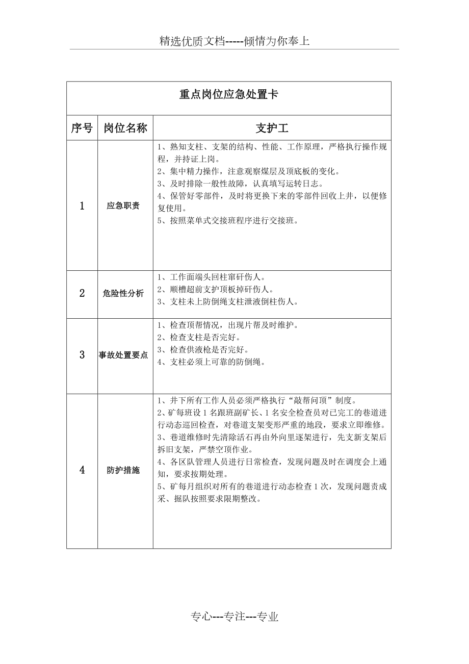 重点岗位应急处置卡1.doc_第3页