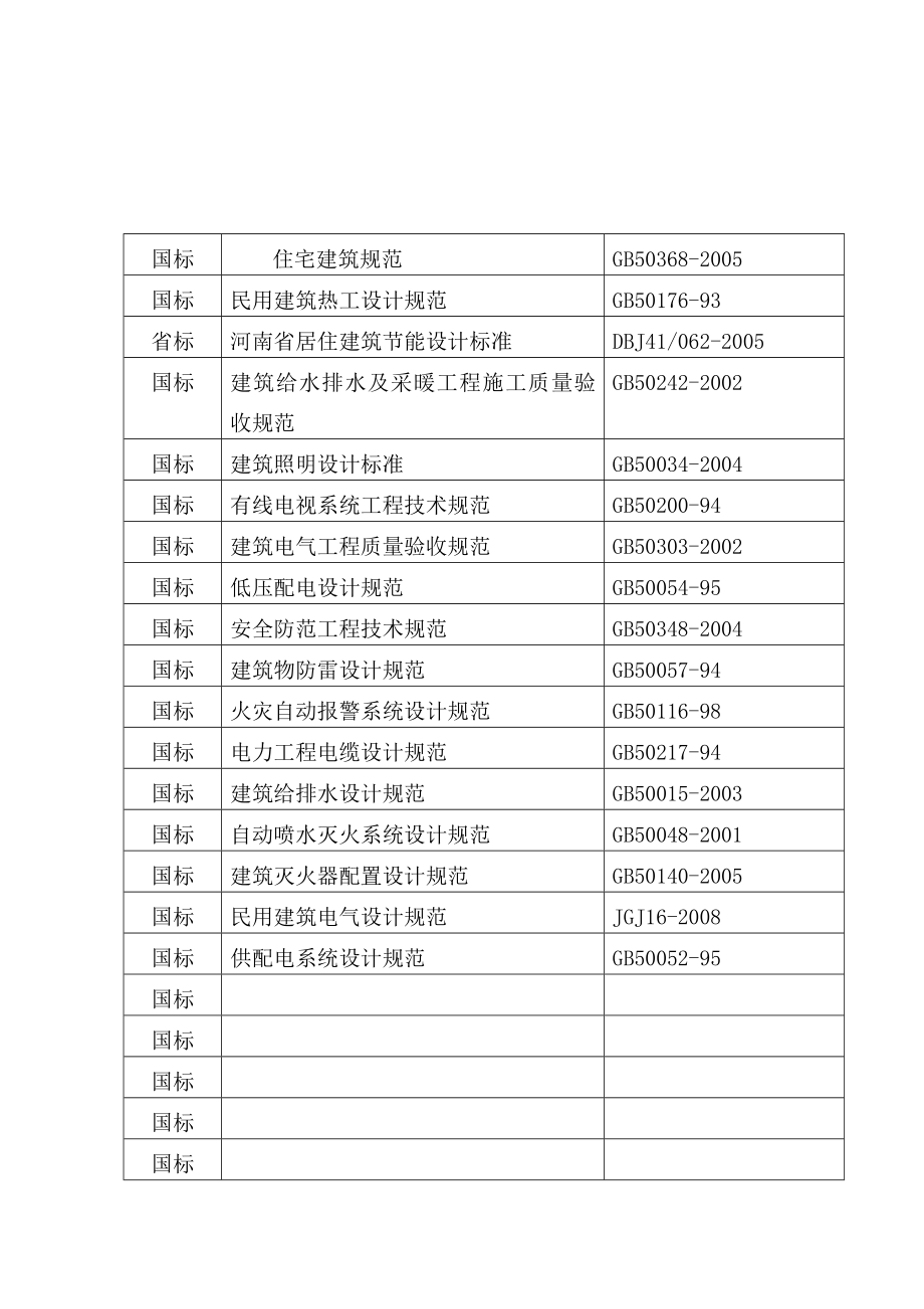 明鑫亿万国际花园施工组织(正式).doc_第3页