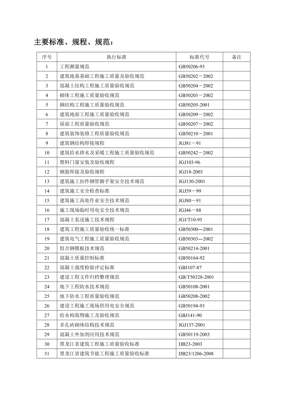 南二水源施工组织设计.doc_第2页