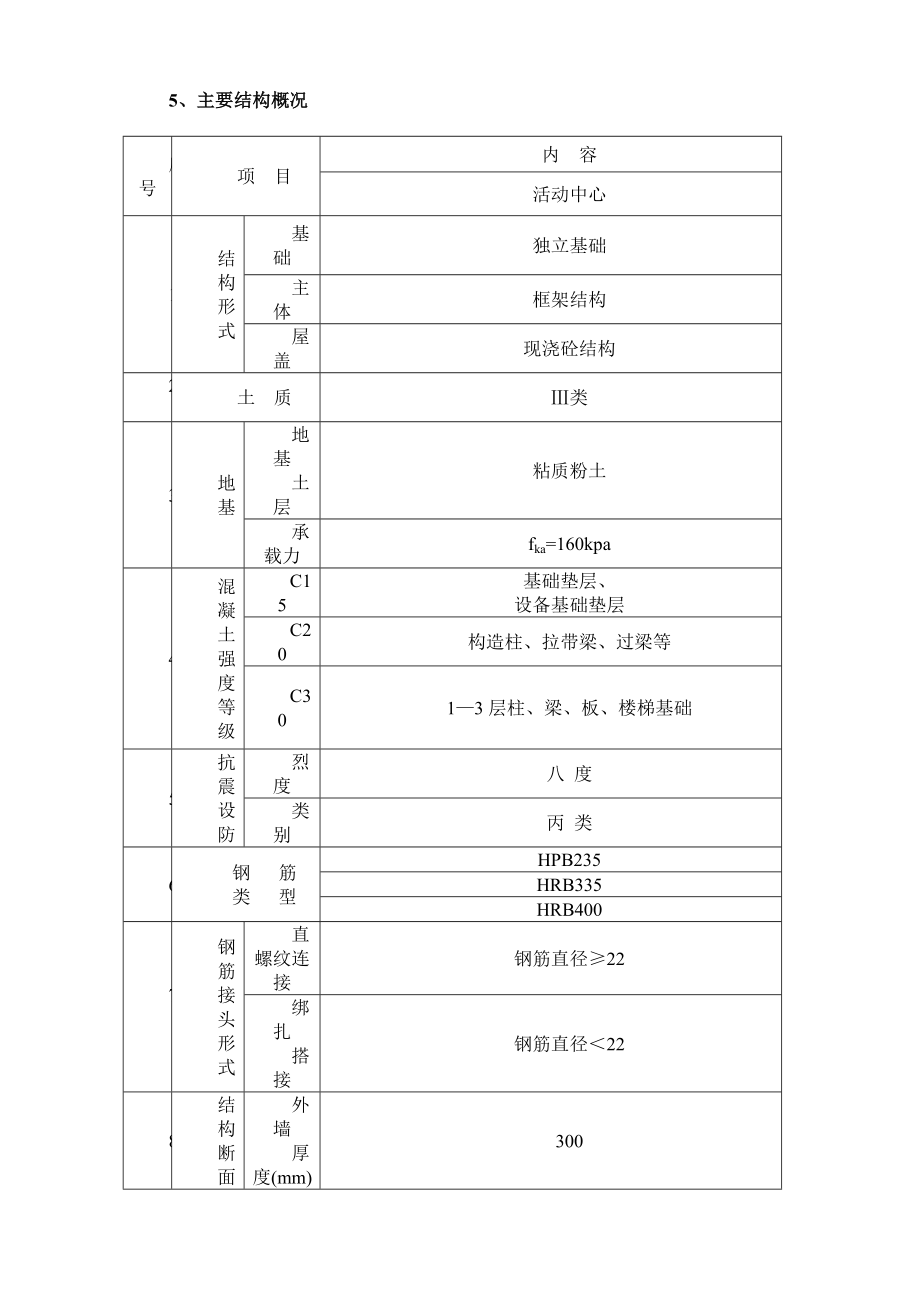 建筑工程施工组织设计毕业论文.doc_第3页