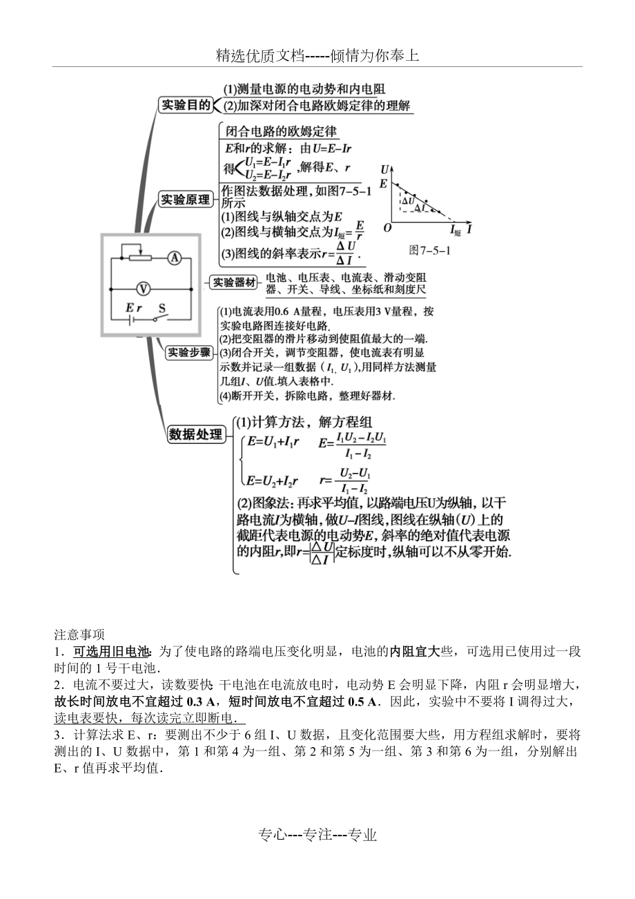 DIS测定电源电动势和内阻.doc_第2页