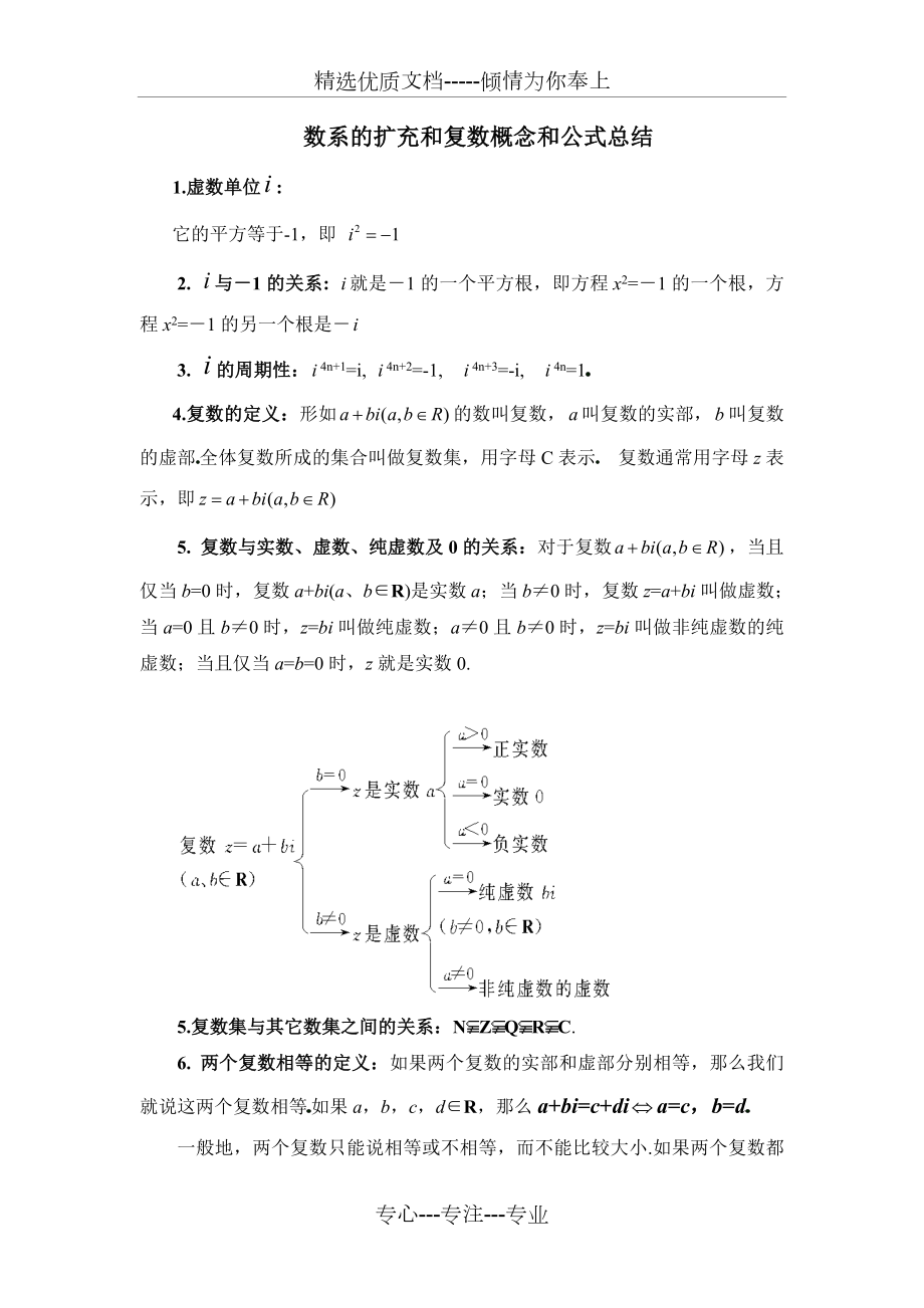 复数概念及公式总结.doc_第1页