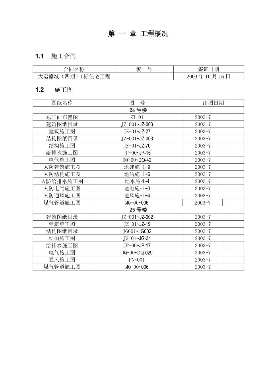 安装工程施工方案.doc_第2页