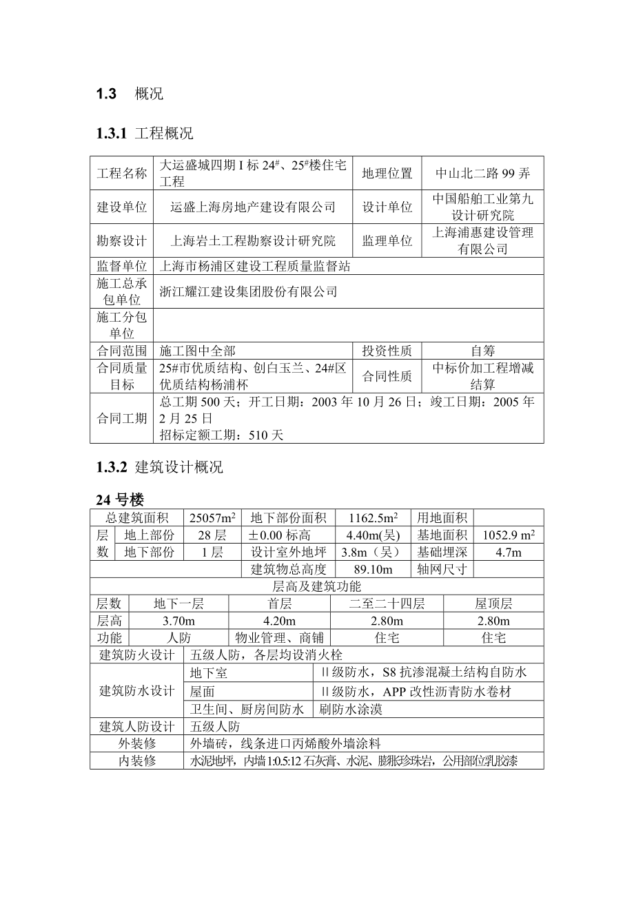 安装工程施工方案.doc_第3页