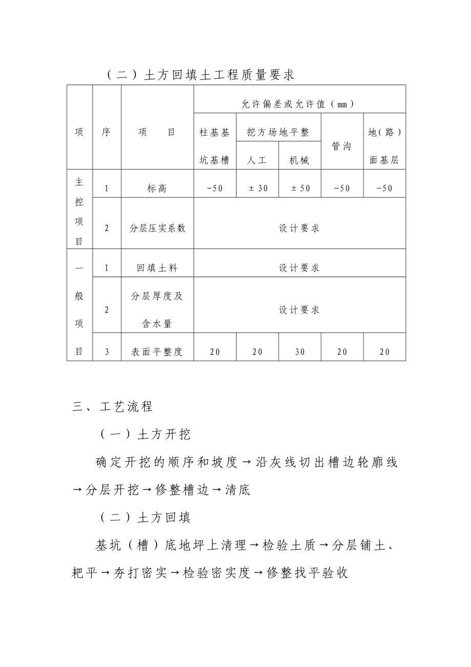 土方开挖和回填工程专项施工方案.doc_第3页