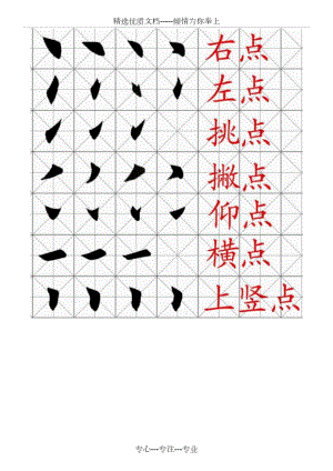 田英章楷书基本笔画和偏旁部首.docx