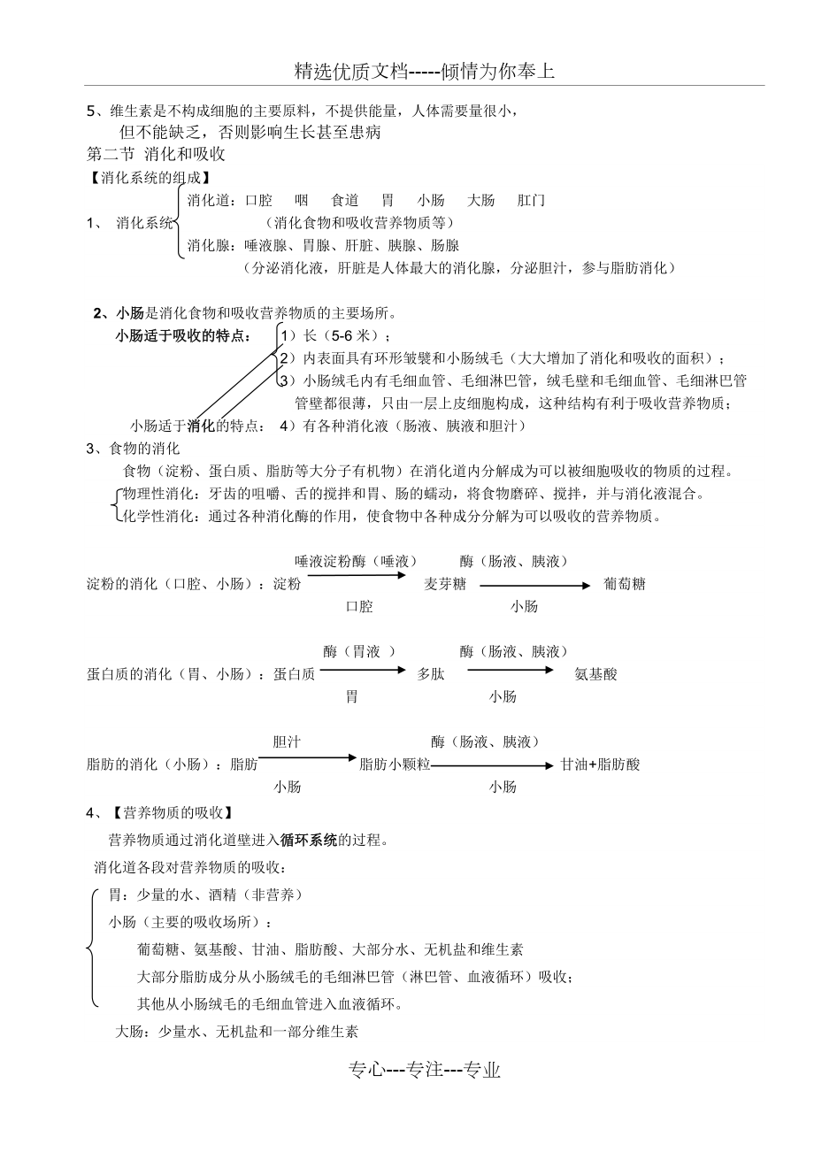 人教版初一下册生物知识点总结大全.doc_第2页