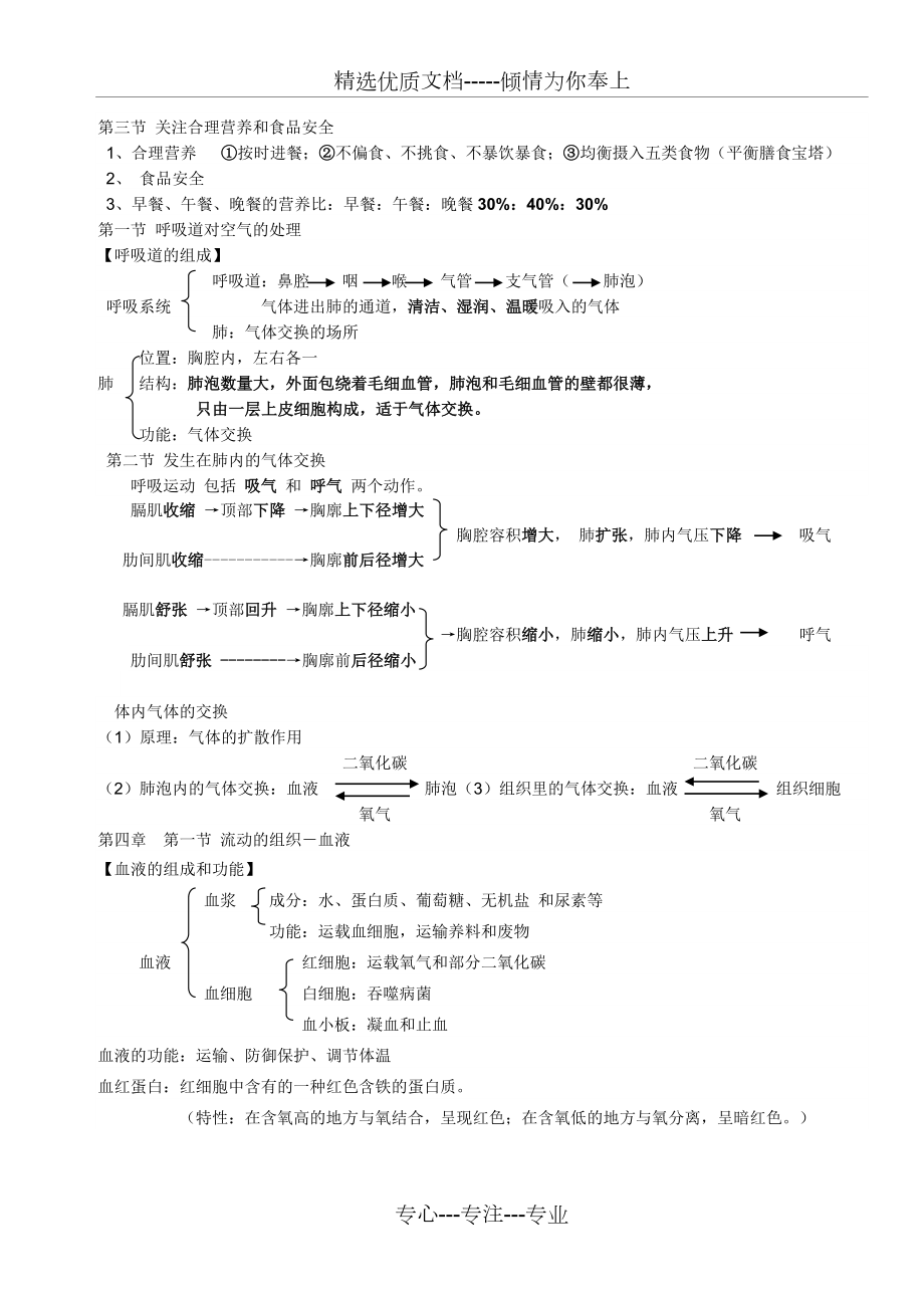 人教版初一下册生物知识点总结大全.doc_第3页