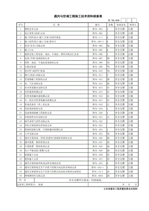 小区住宅楼工程通风与空调工程施工技术资料核查表.doc