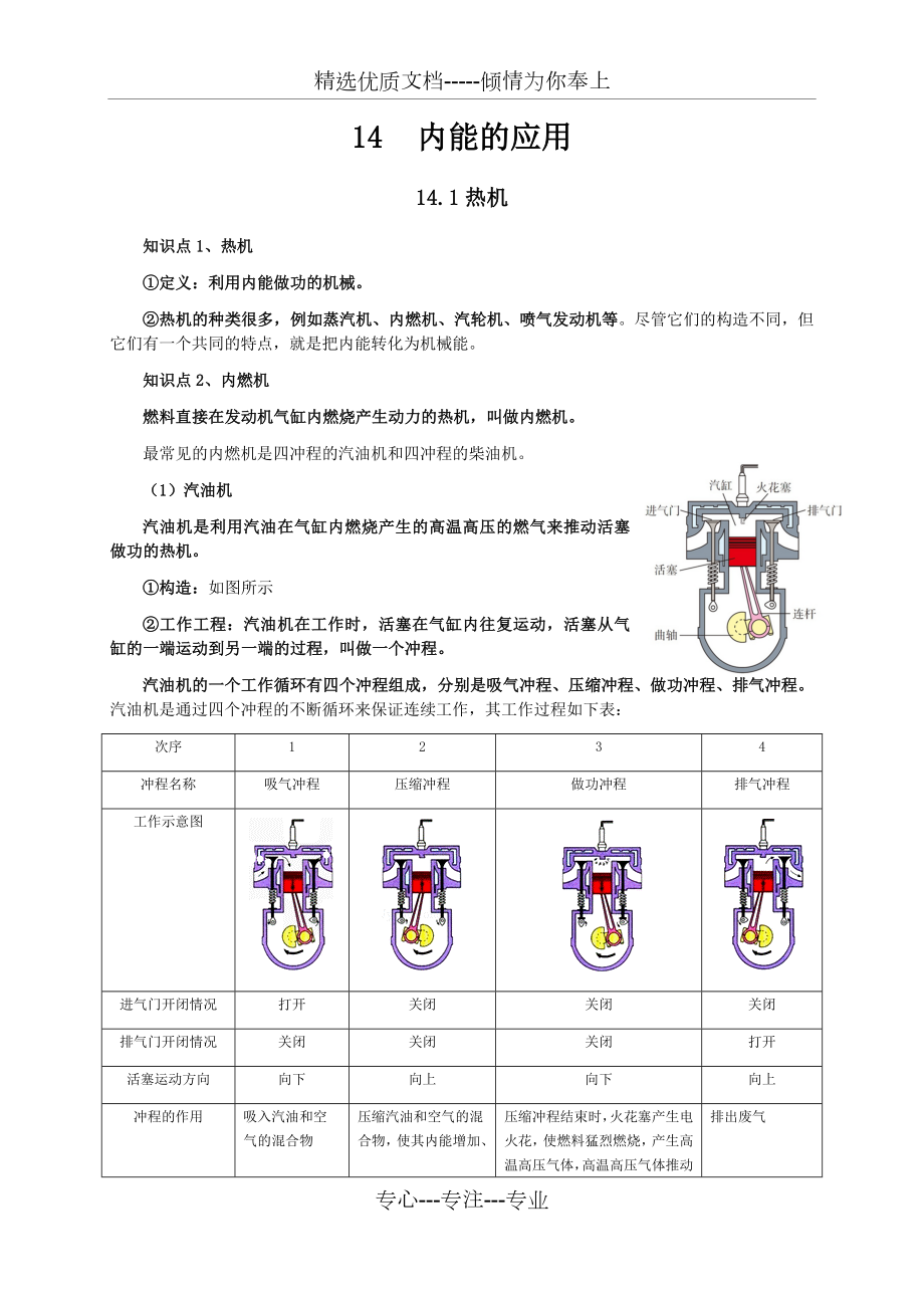 人教版九年级第14章内能的应用知识点全面总结.docx_第1页