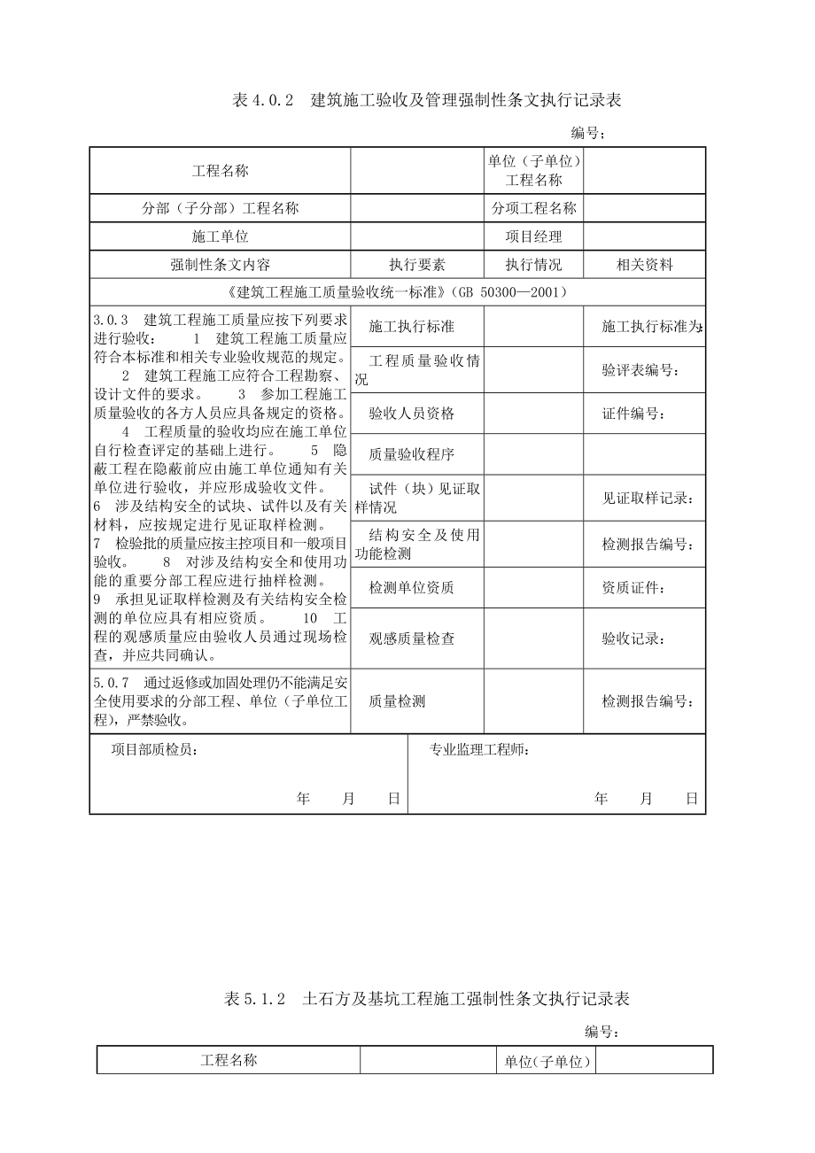 变电站土建施工强条执行检查记录.doc_第1页