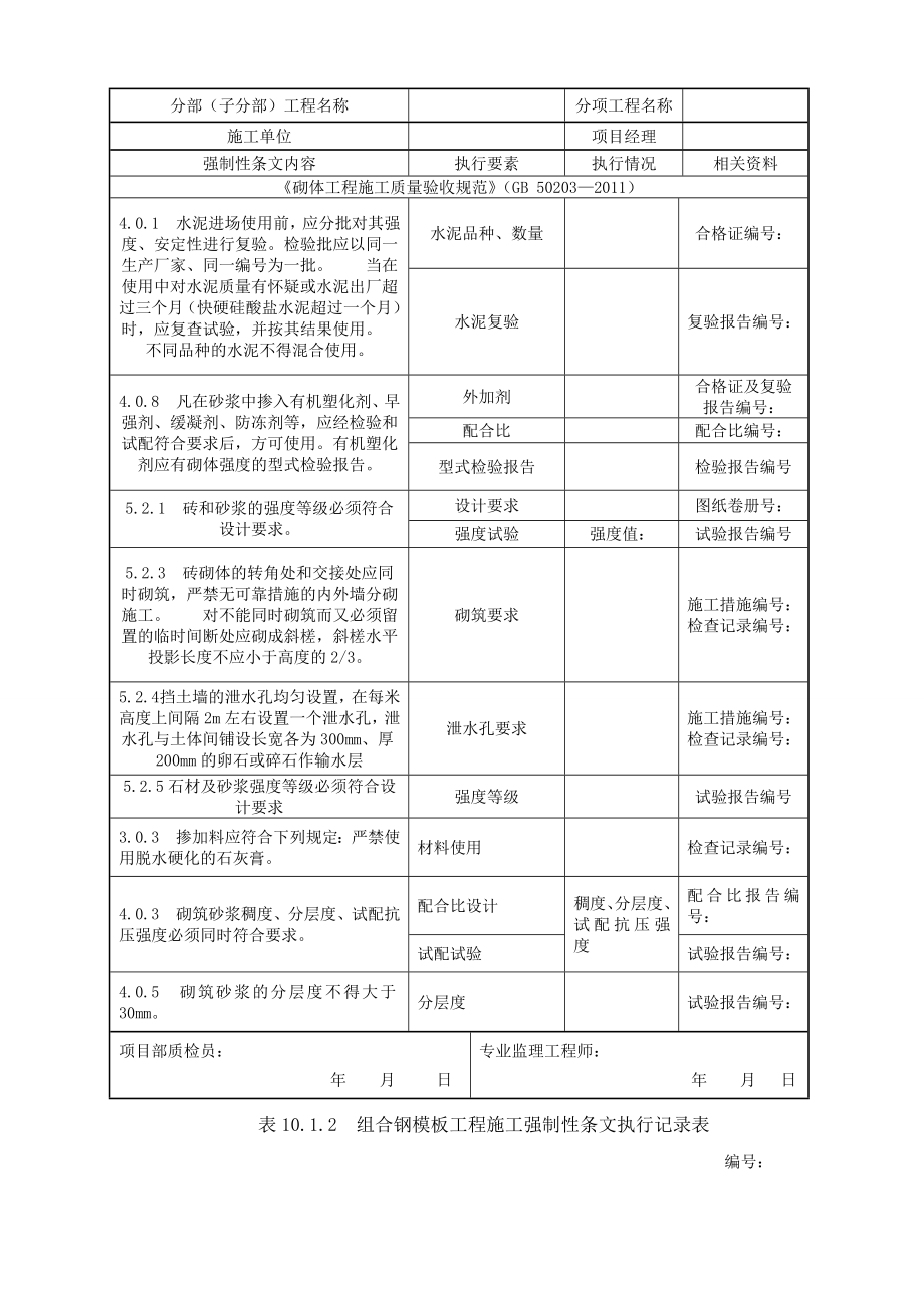 变电站土建施工强条执行检查记录.doc_第3页