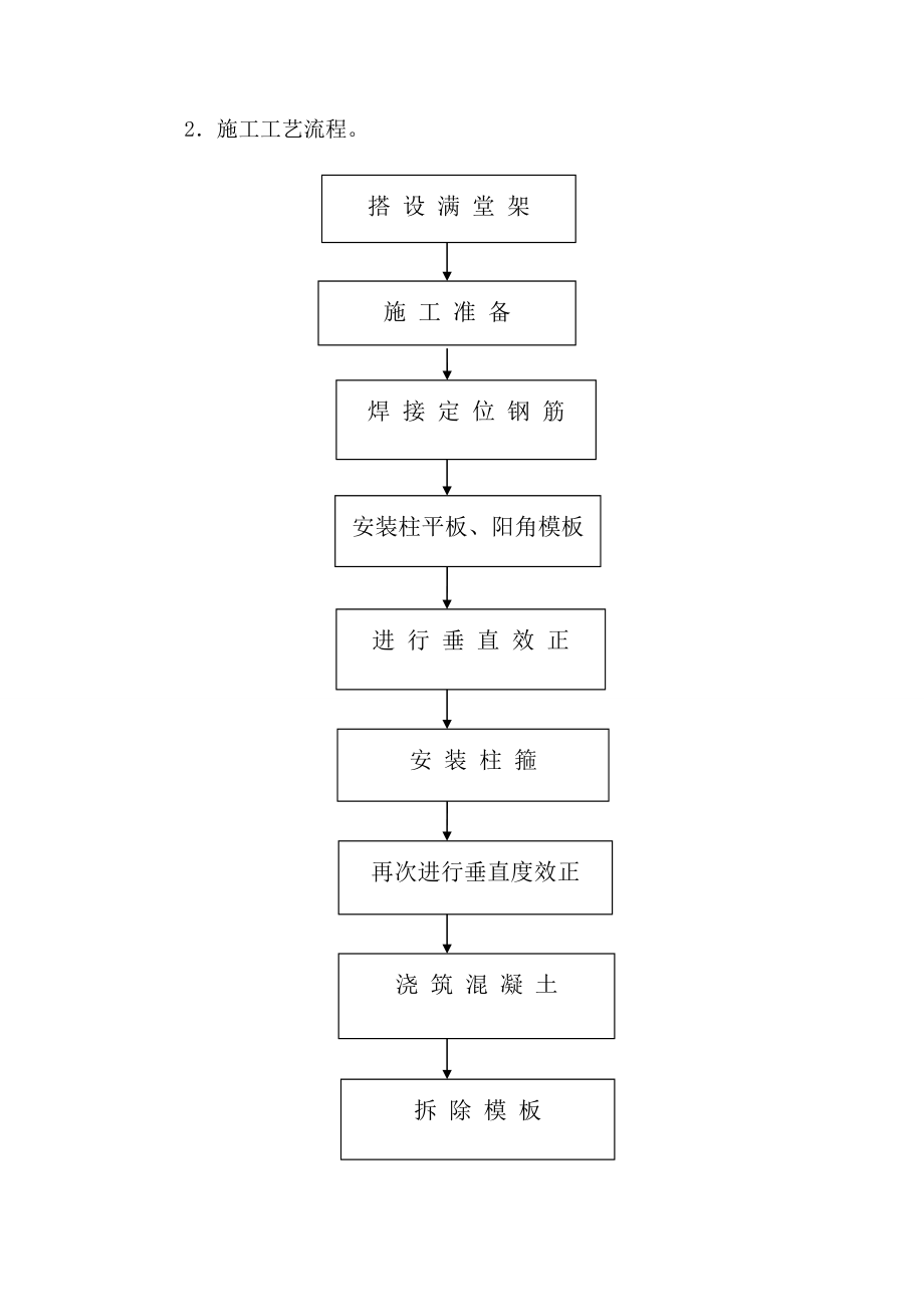 新型塑料框架柱模板施工工法解说词123.doc_第2页