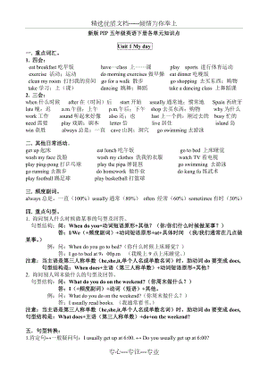 新版PEP五年级英语下册各单元知识点.doc