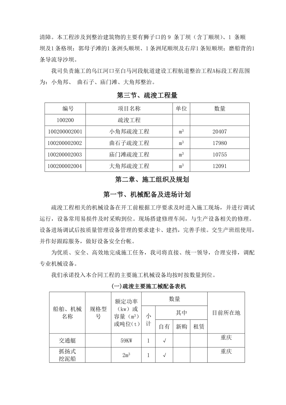 疏浚施工方案.doc_第2页