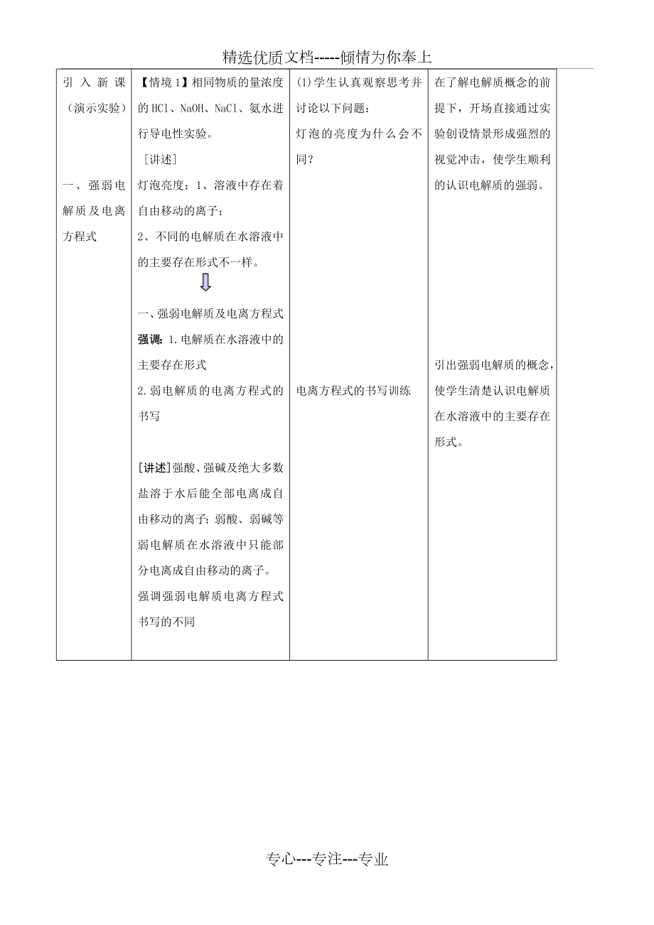 离子反应(苏教版)说课稿.doc_第3页