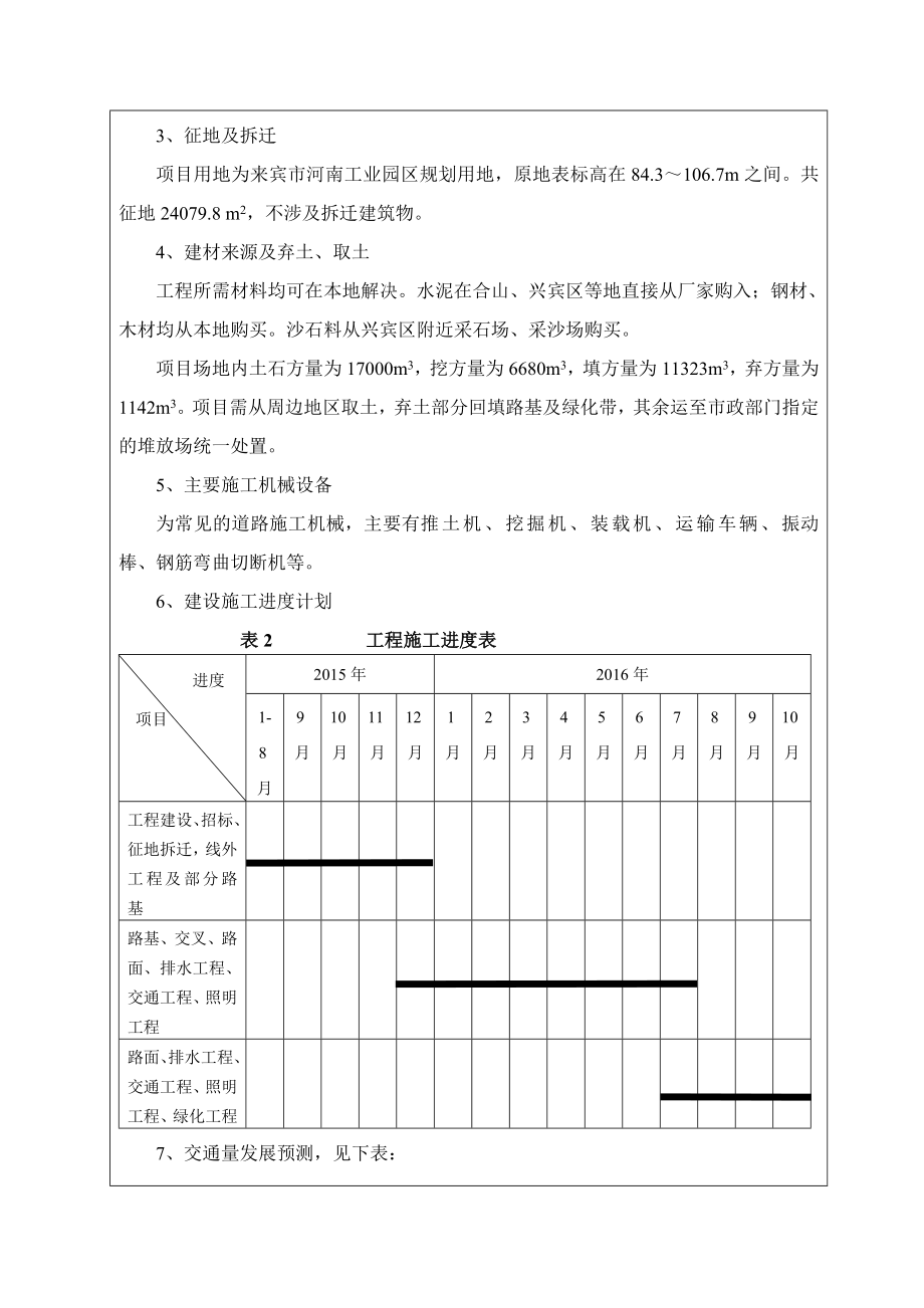 来宾市河南工业园区东组团规划道路项目.doc_第3页