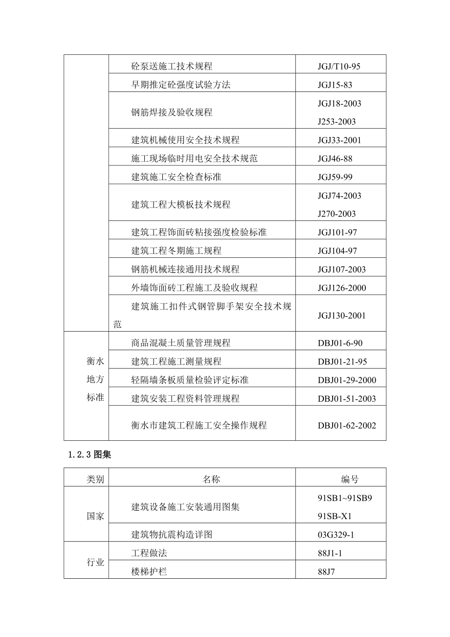 建筑工程技术毕业设计方案5#楼施工组织设计.doc_第3页