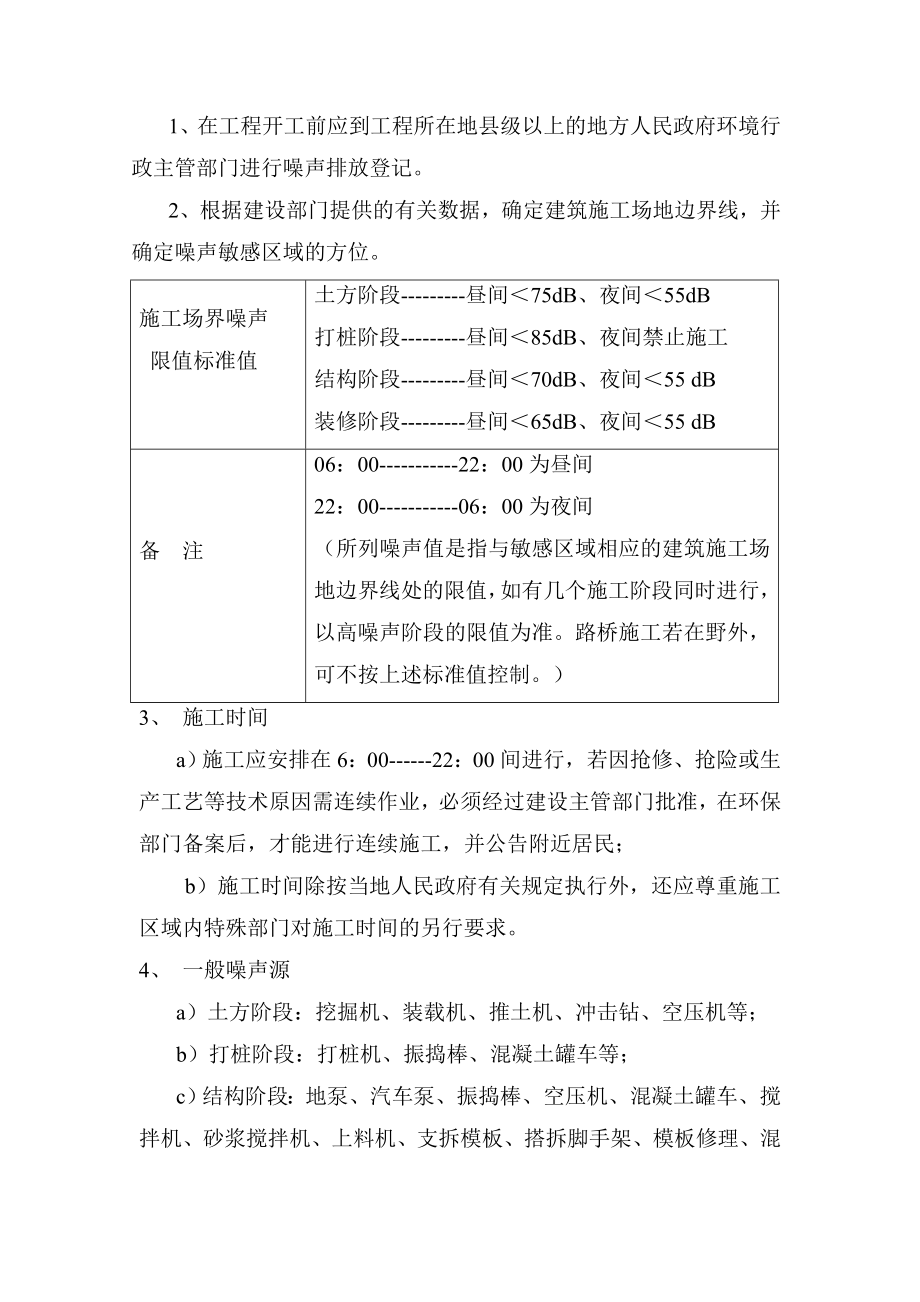 施工现场管理方案(北京市).doc_第2页