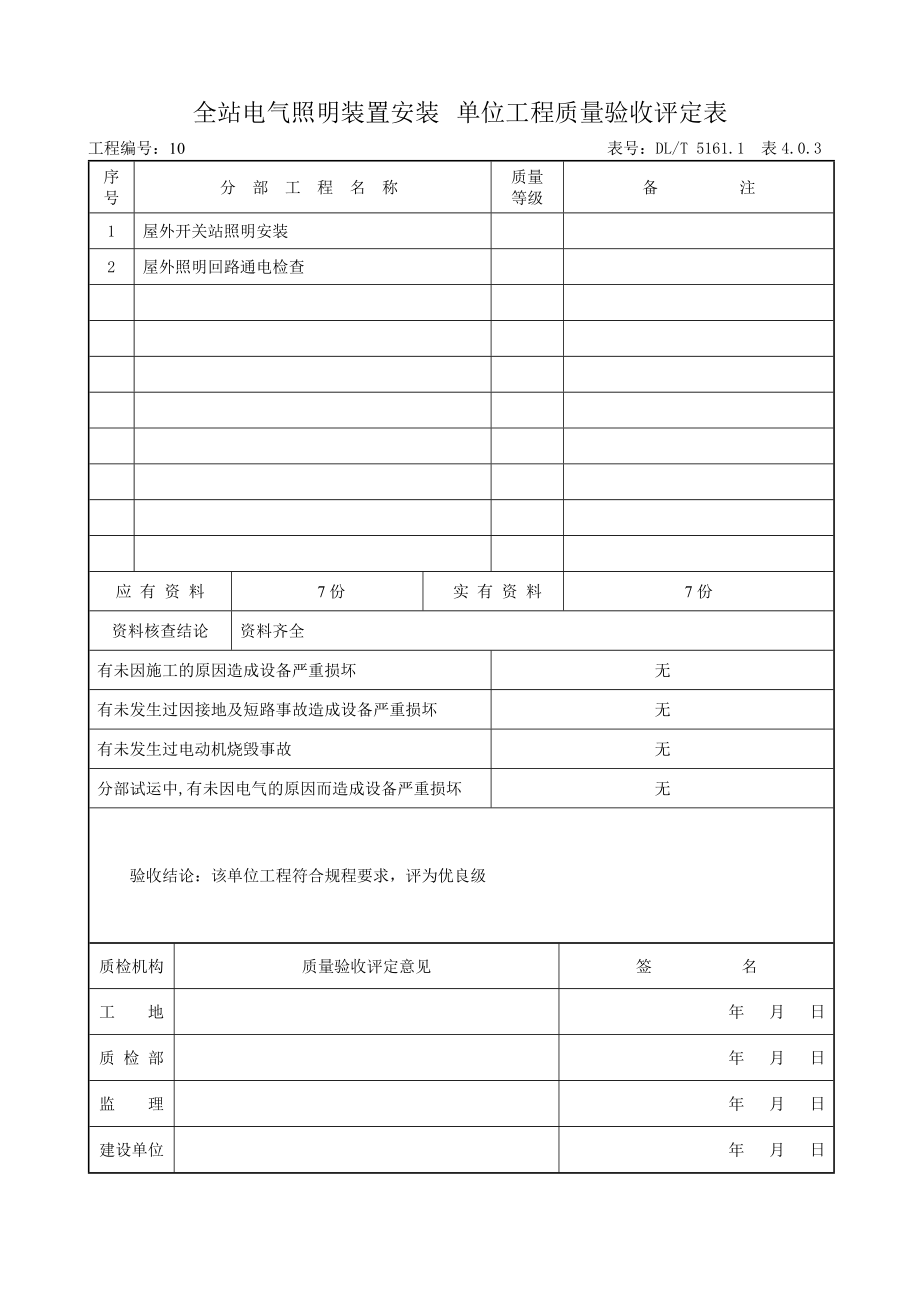 全站电气照明装置安装 单位工程质量验收评定表.doc_第1页