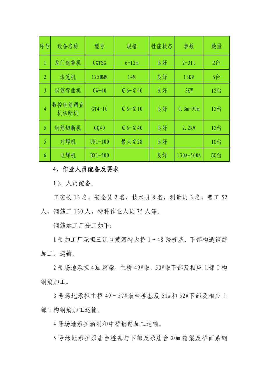 钢筋工程标准化施工手册.doc_第2页