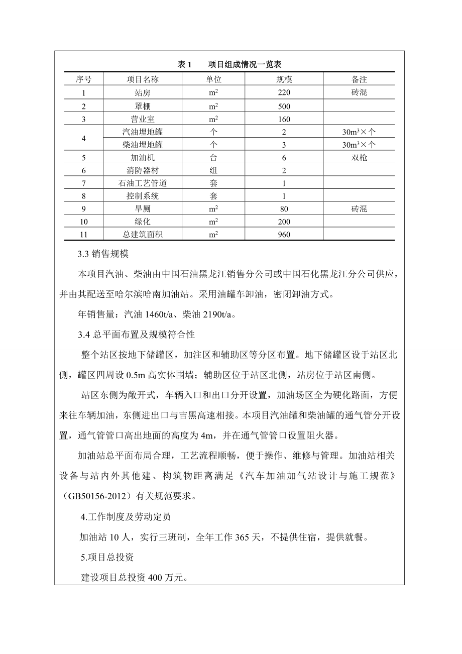 哈尔滨哈南加油站新建项目环境影响报告书.doc_第3页