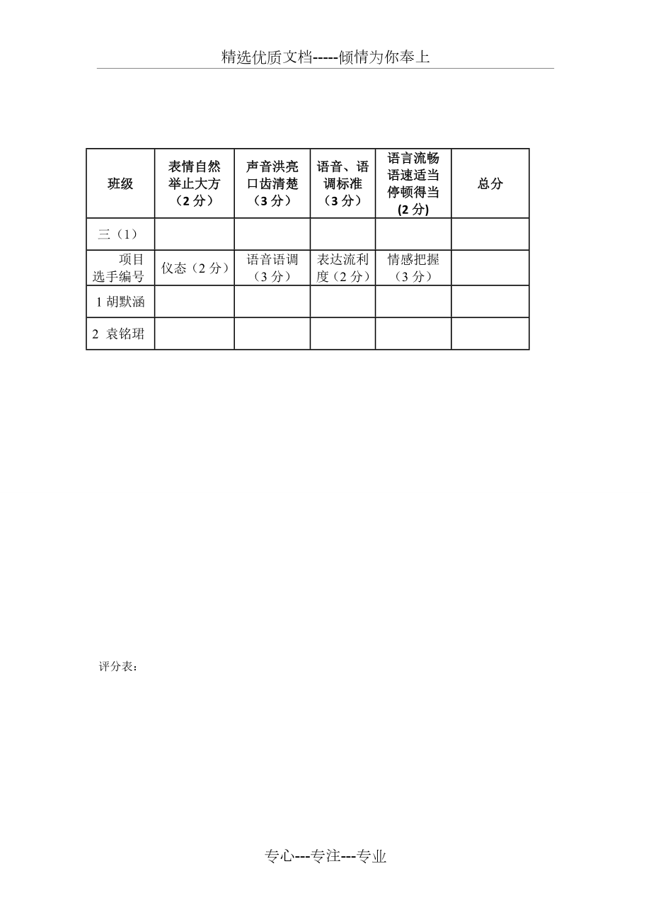 英语朗读比赛评分表.doc_第1页