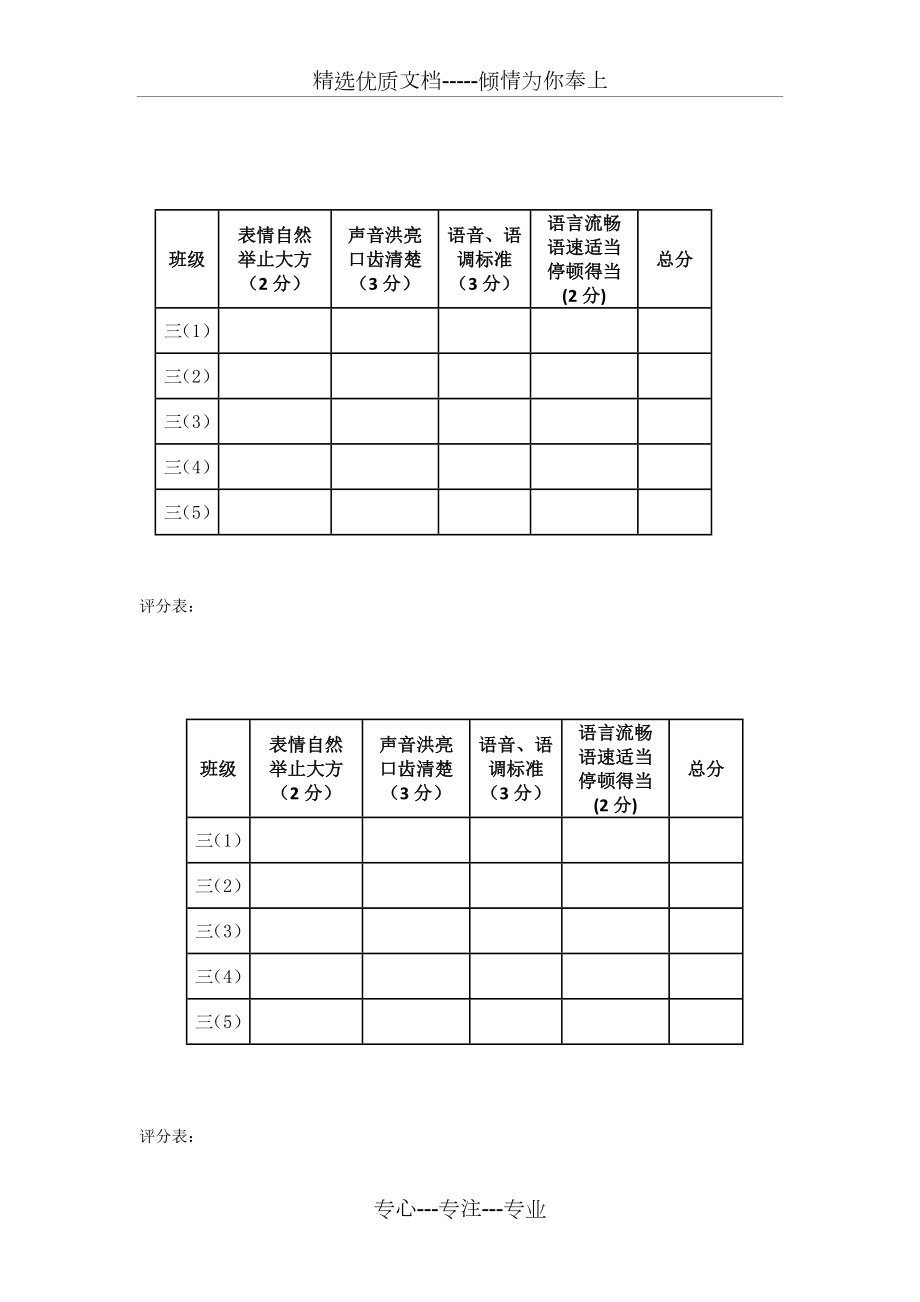 英语朗读比赛评分表.doc_第3页