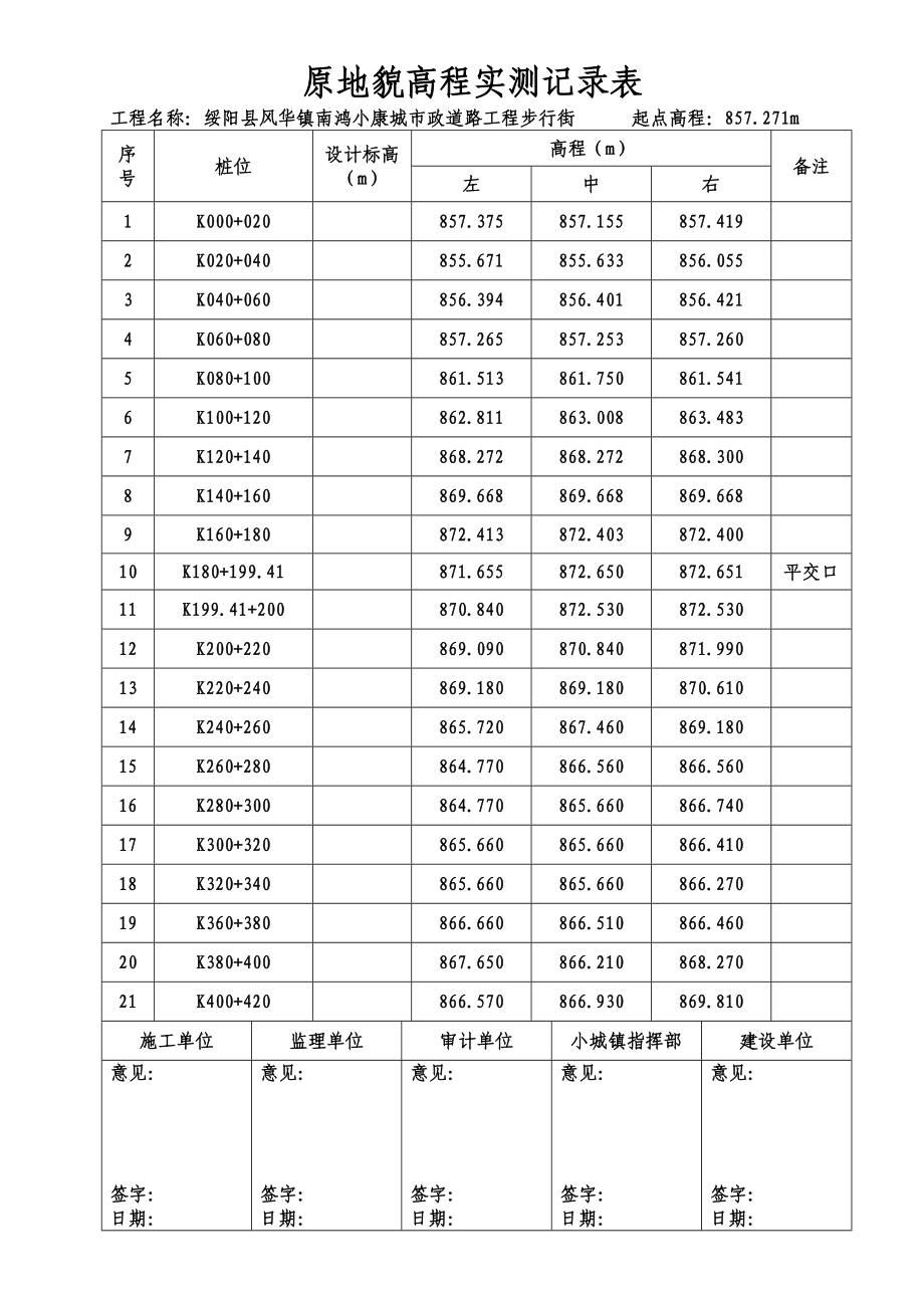 原地貌高程实测记录表.doc_第3页