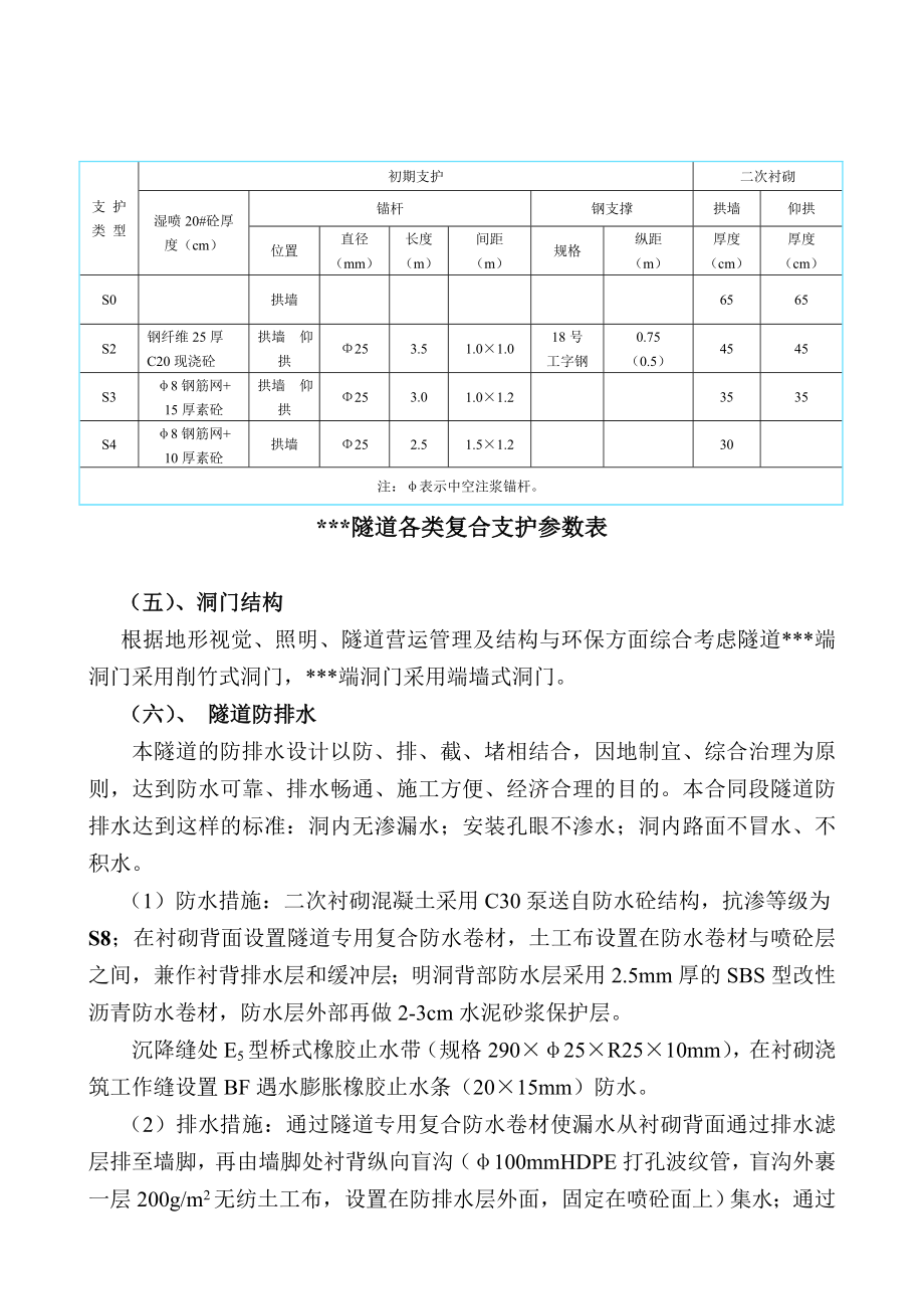 （精品）高速公路某隧道施工组织设计（图文并茂）.doc_第3页