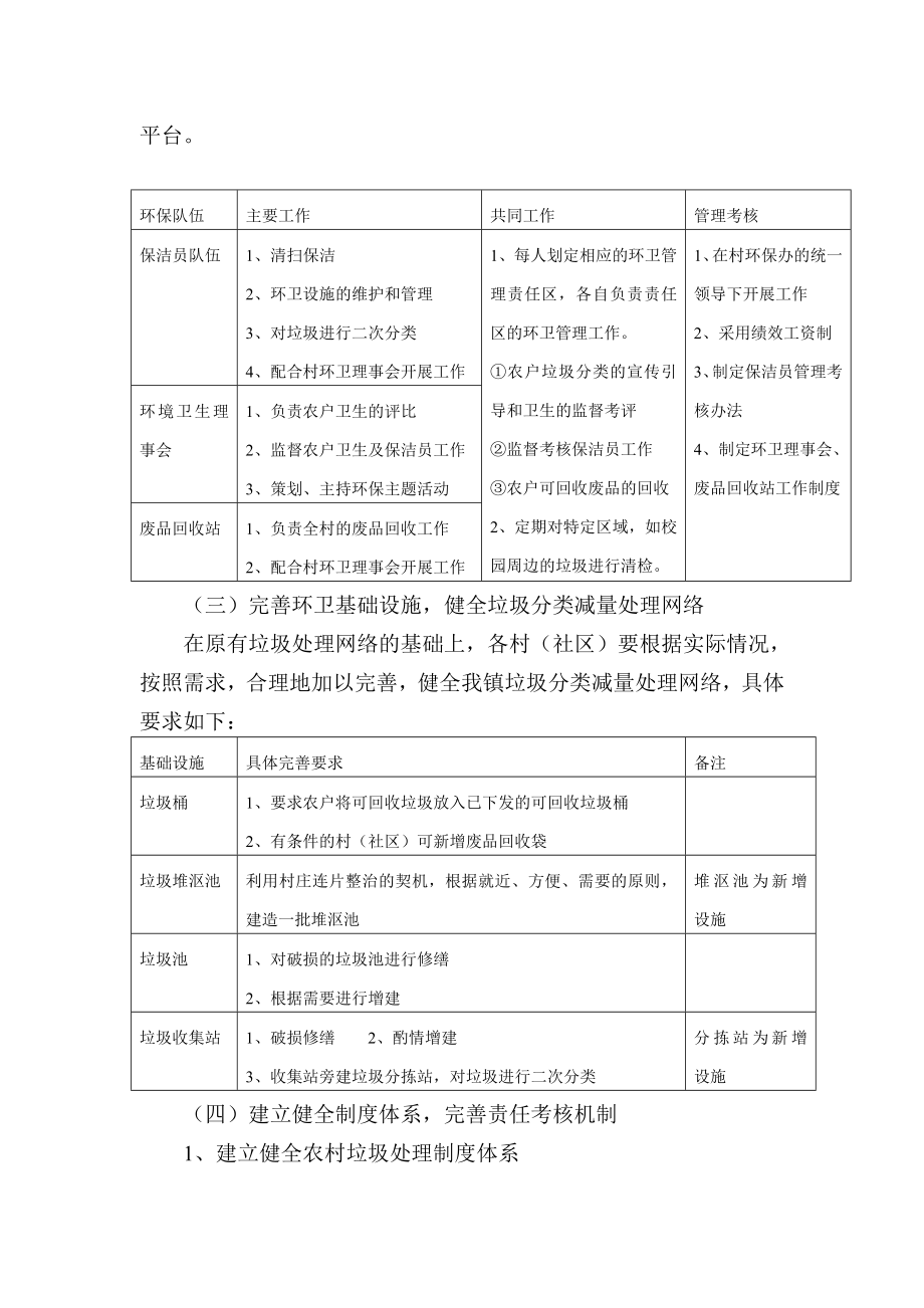 含浦镇全面推进垃圾分类减量实施方案.doc_第3页