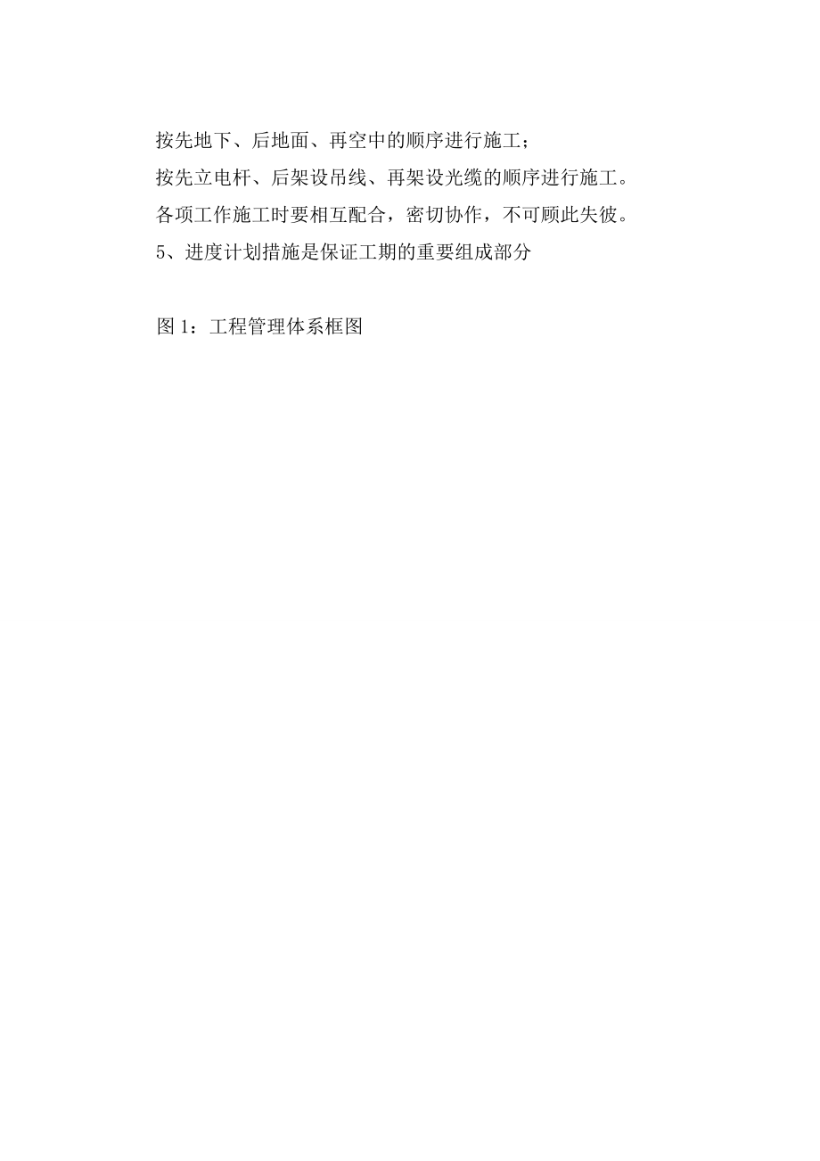 通信线路施工组织计划.doc_第3页