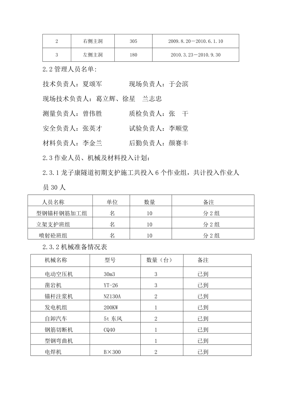 隧道工程洞身初期支护施工技术交底.doc_第3页