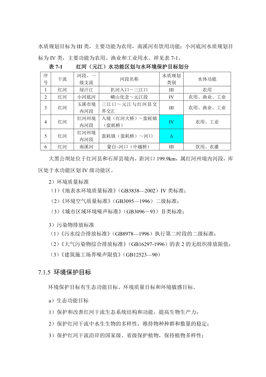 水电站预可研环境影响.doc_第3页