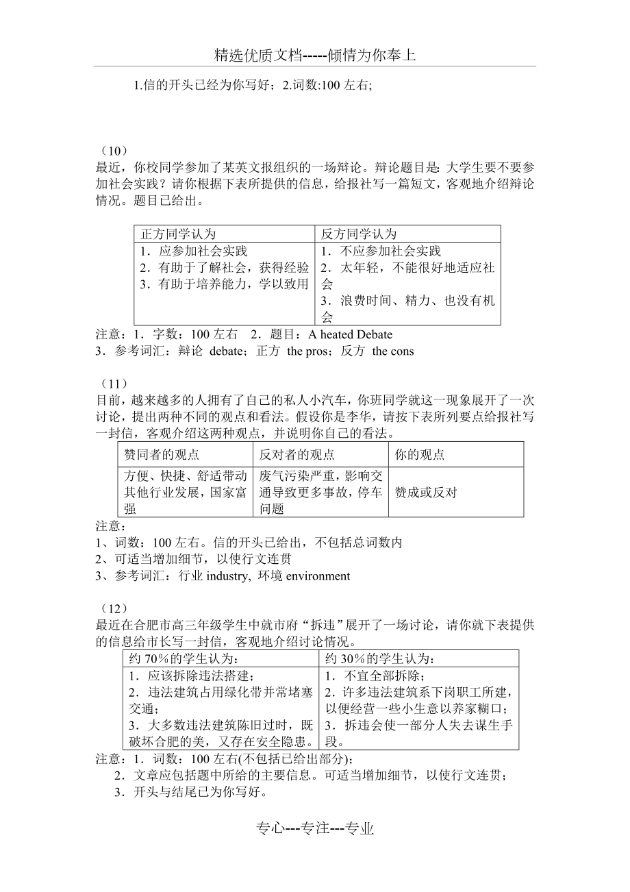 专升本英语作文背诵素材：精选范文28篇.doc_第3页