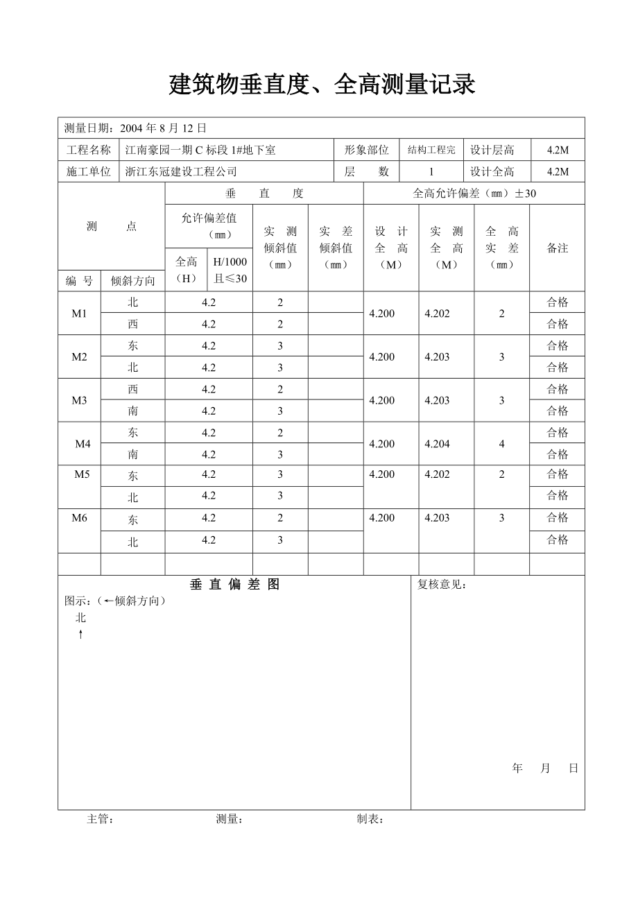 建筑物垂直度、全高测量记录.doc_第3页