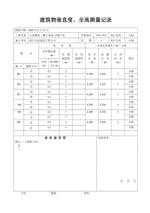 建筑物垂直度、全高测量记录.doc