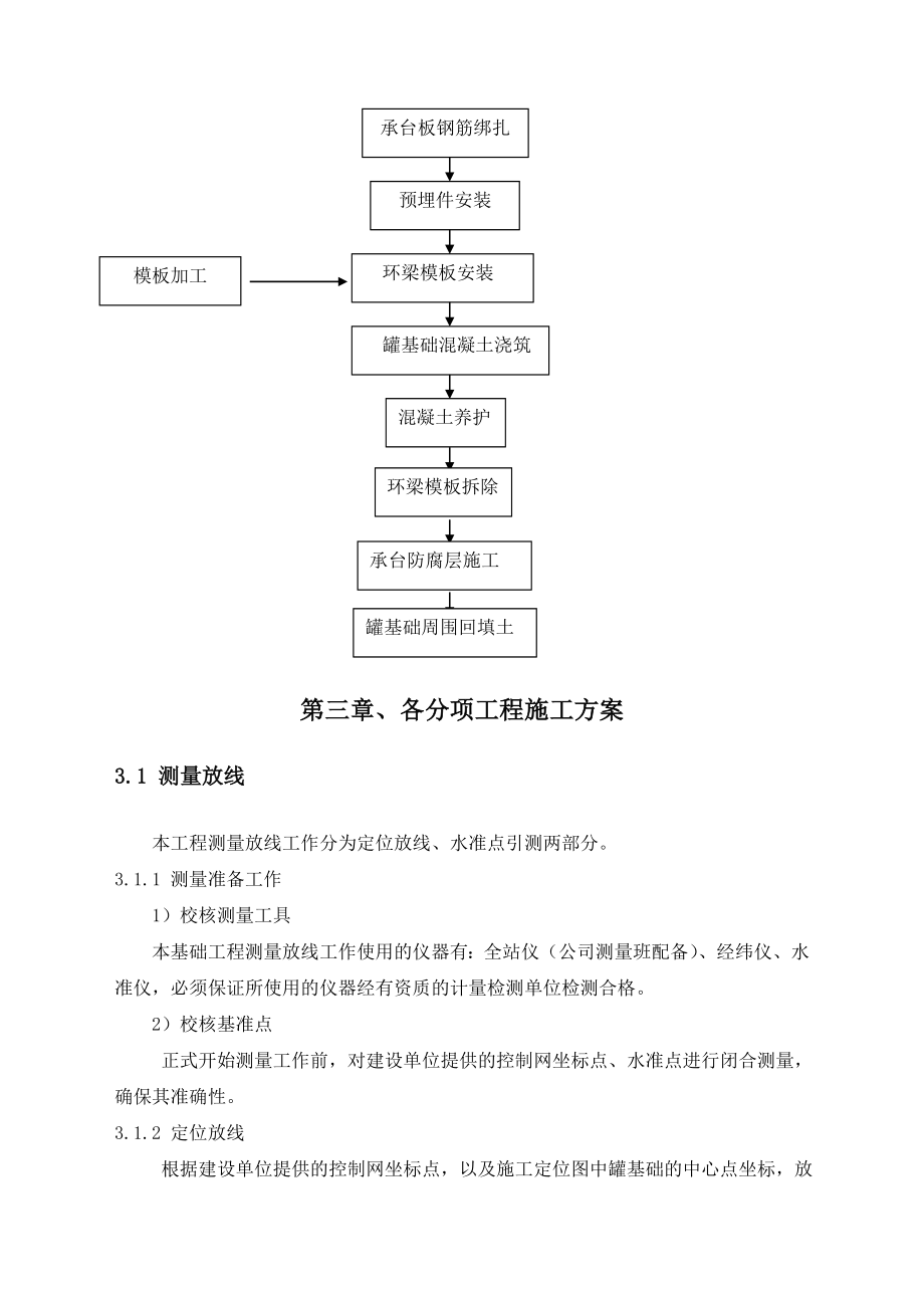 高温罐基础工程施工组织设计.doc_第2页