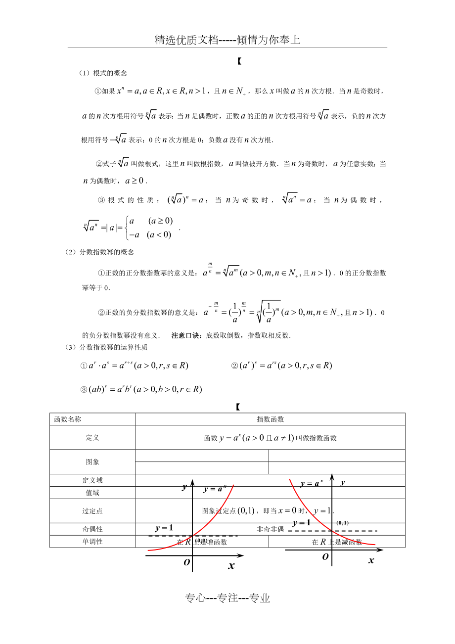 指对幂函数知识点总结(供参考).doc_第1页