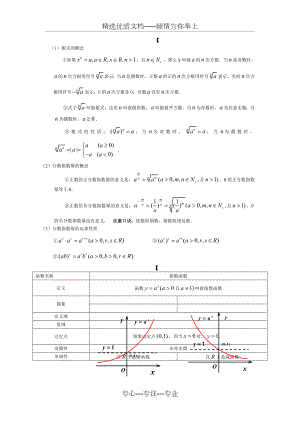 指对幂函数知识点总结(供参考).doc