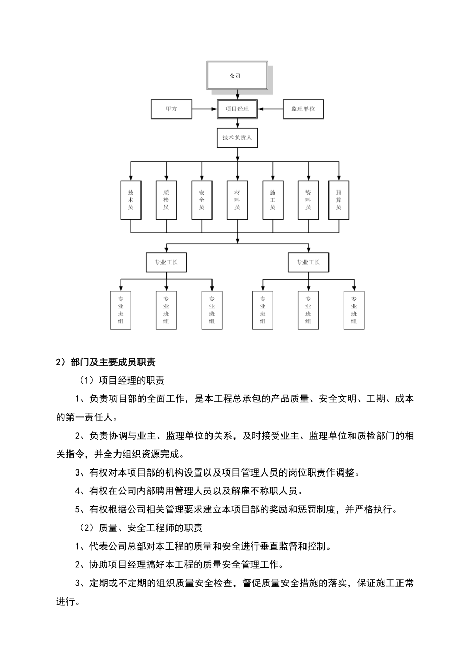 高效节水灌溉施工组织设计.doc_第3页