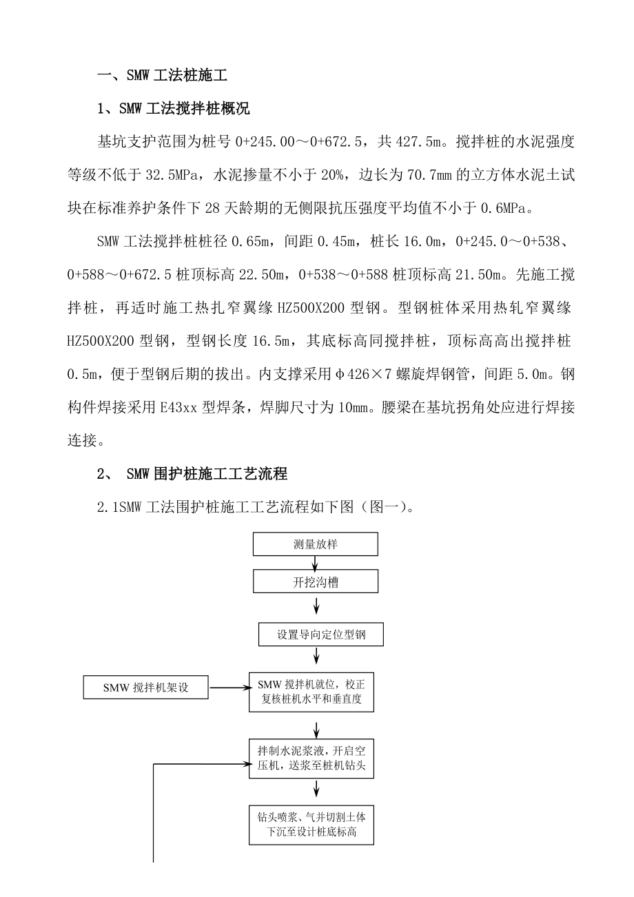 SMW工法桩土方.doc_第1页