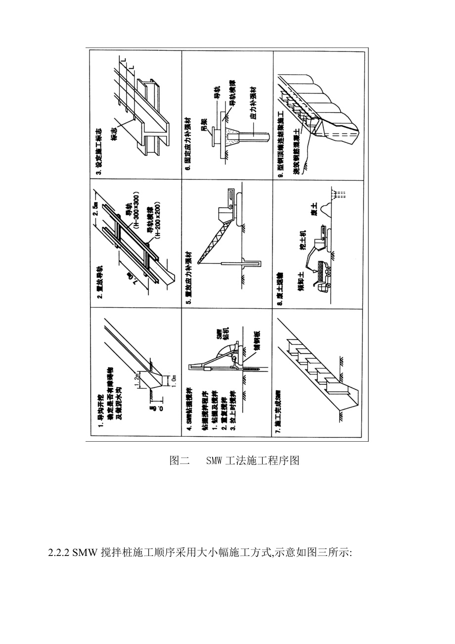 SMW工法桩土方.doc_第3页