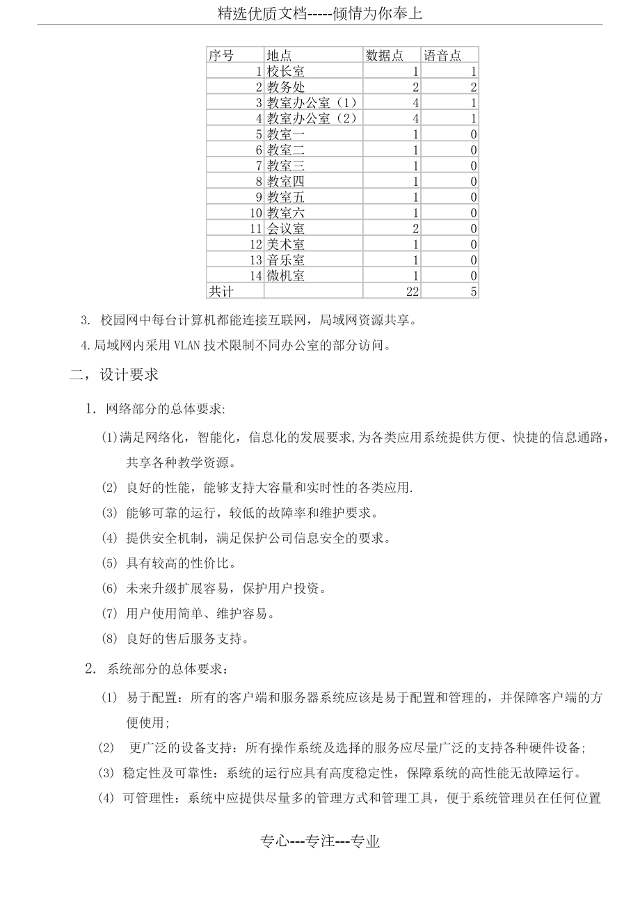 小型校园网络规划与设计方案.docx_第3页